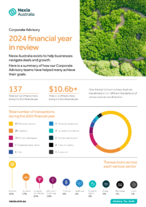 A Year in Review (FY2024) - Corporate Advisory (for website) V1 (compressed)